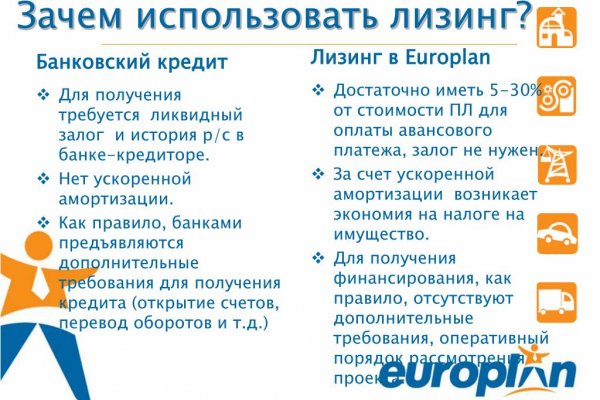 Украли аккаунт на кракене что делать