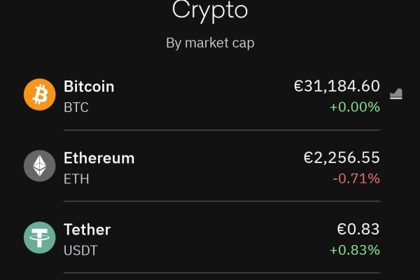 Где найти рабочую ссылку кракен