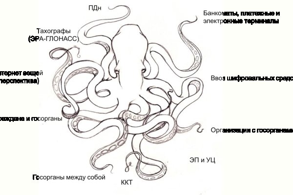 Kra10.gl